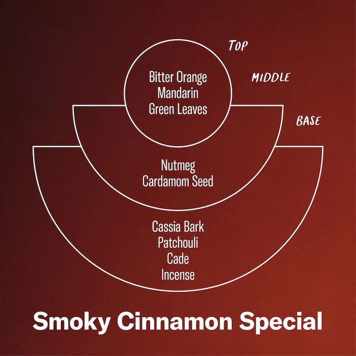 P.F. Candle Co- Smoky Cinnamon Special