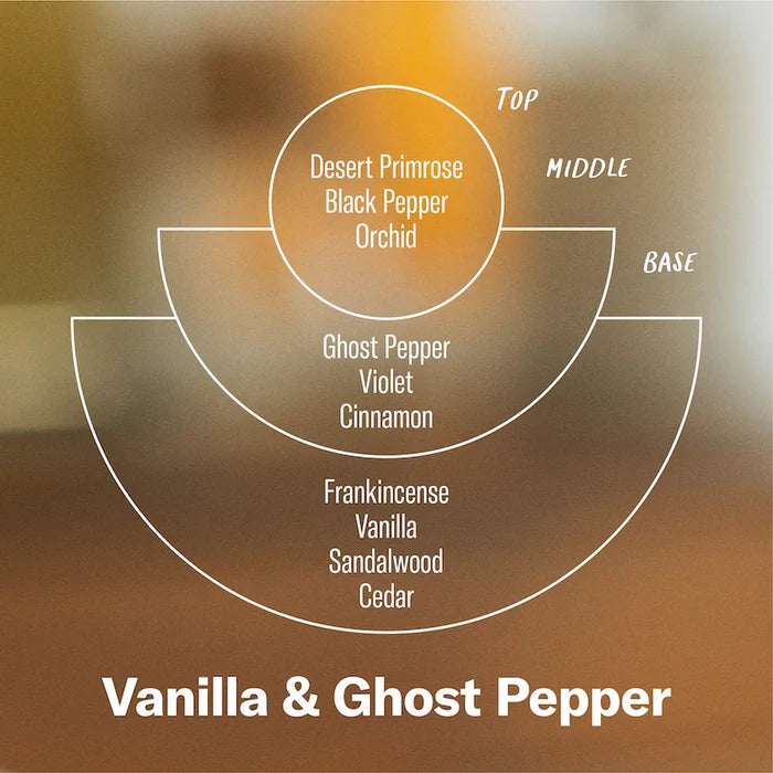 P.F. Candle Co- Vanilla & Ghost Pepper